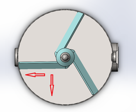 New Patented Design of the High-Shear Mixers
